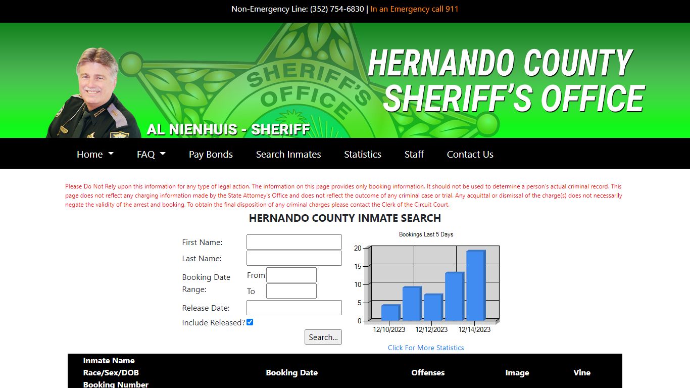 Hernando County Detention